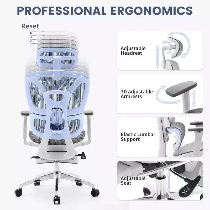 Sedia da ufficio ergonomica